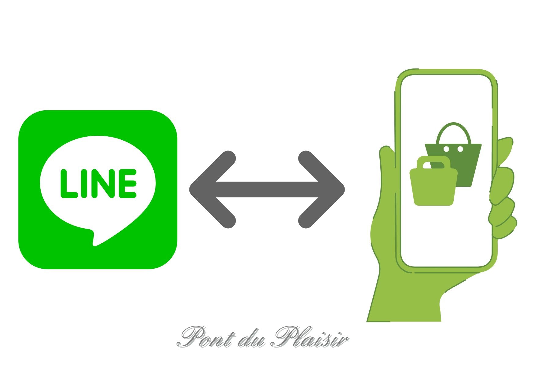 ◆LINE連携で更に便利にお使いいただけます！「ちゃんと注文できたかしら...」がもうありません。